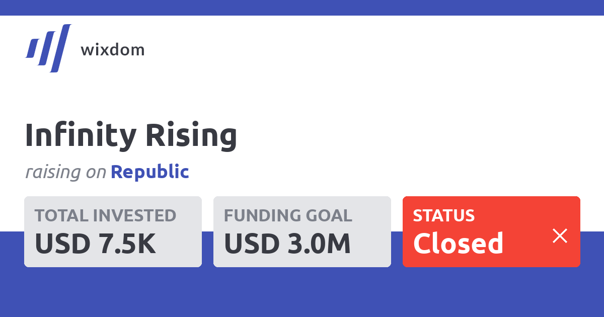 Invest in Infinity Rising | Wixdom