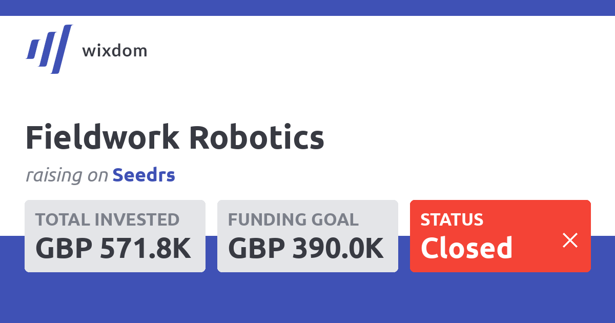 Fieldwork Robotics | Wixdom