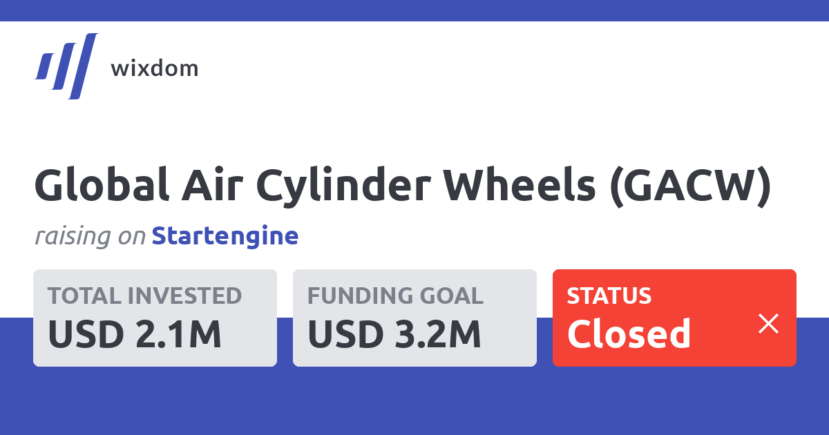Global Air Cylinder Wheels (GACW) | Wixdom